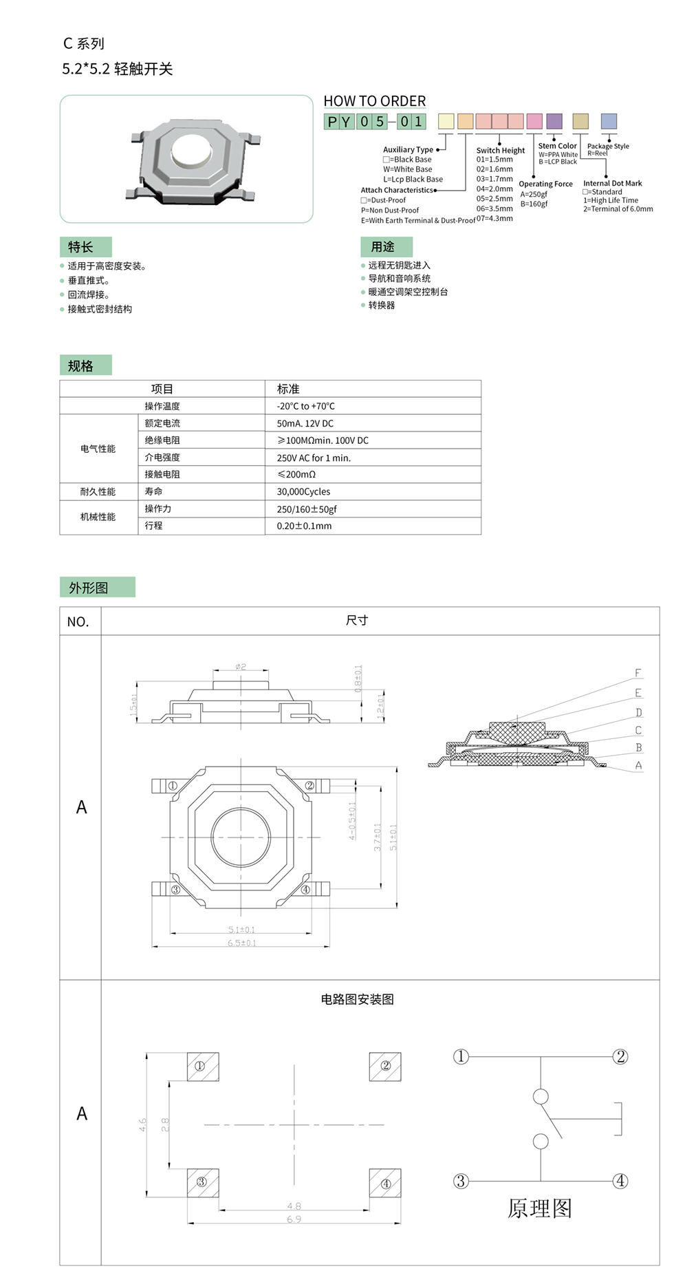 PY5-01.jpg