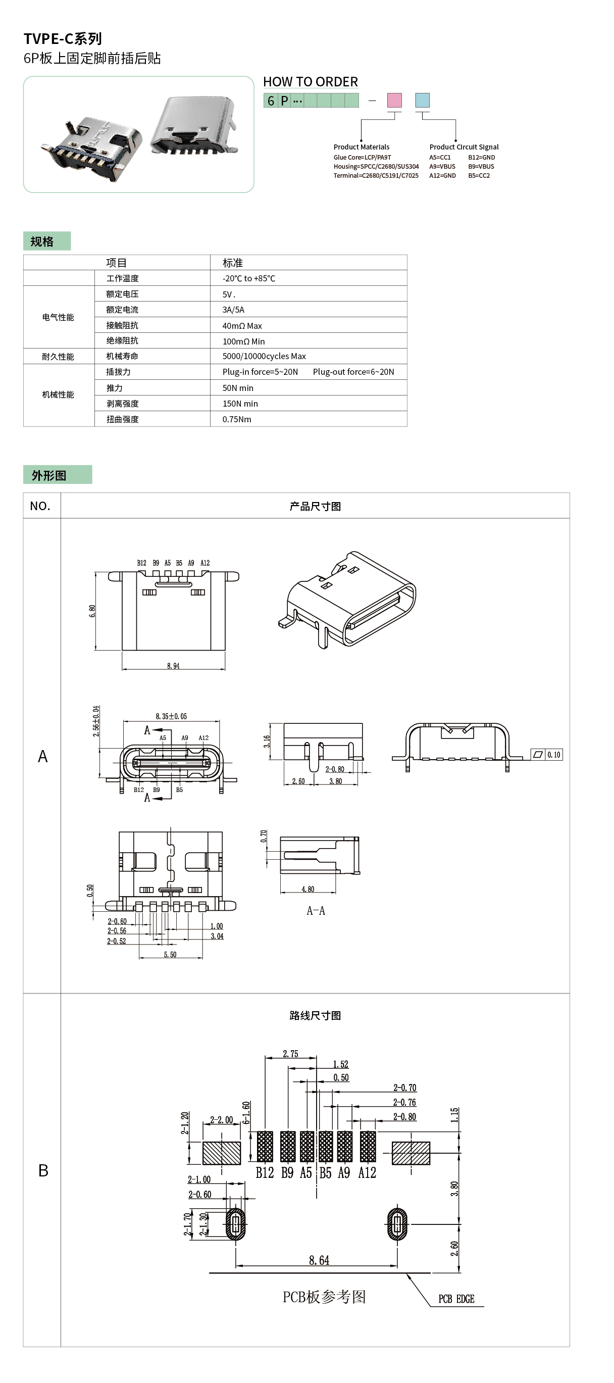 6P板上固定脚前插后贴 图.jpg
