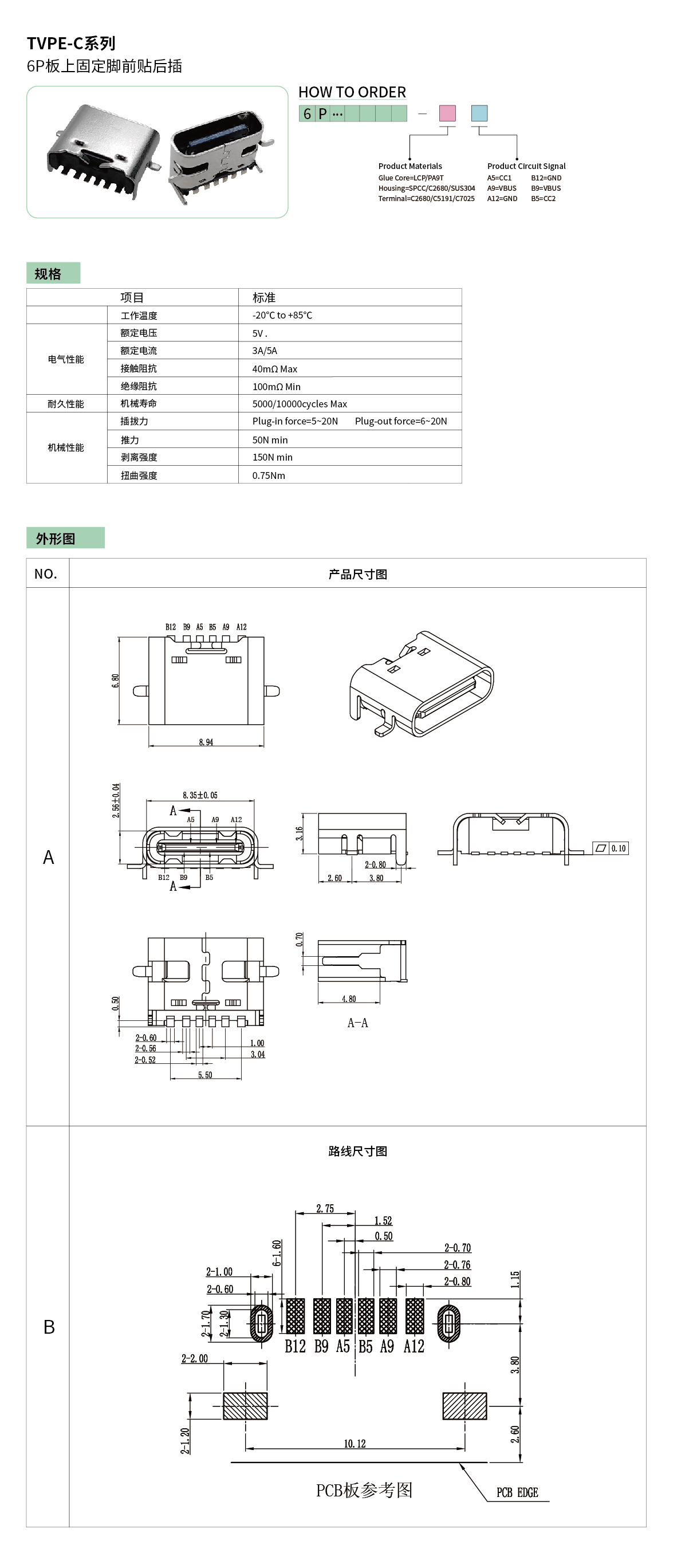 6P板上固定脚前贴后插 图.jpg